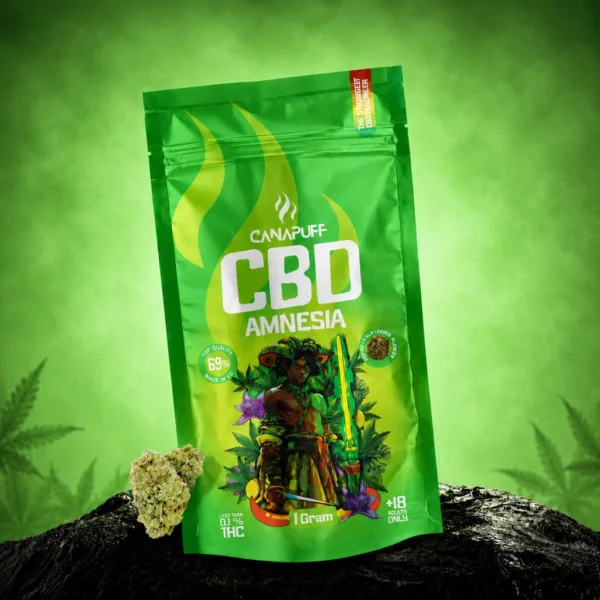 Wholesale CBD Flowers Amnesia 69%