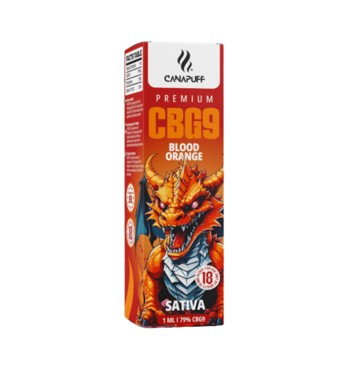 How to Use a Cannabinoid Filter in a Wholesale Catalog product image for Eurivana wholesale buyers