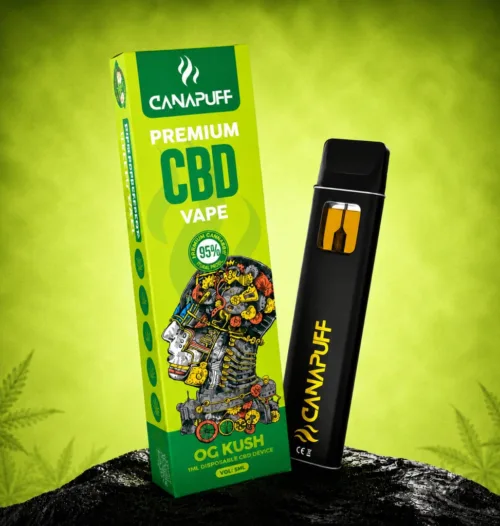 First Wholesale Order Checklist for a Cannabinoid Product Collection product image for Eurivana wholesale buyers